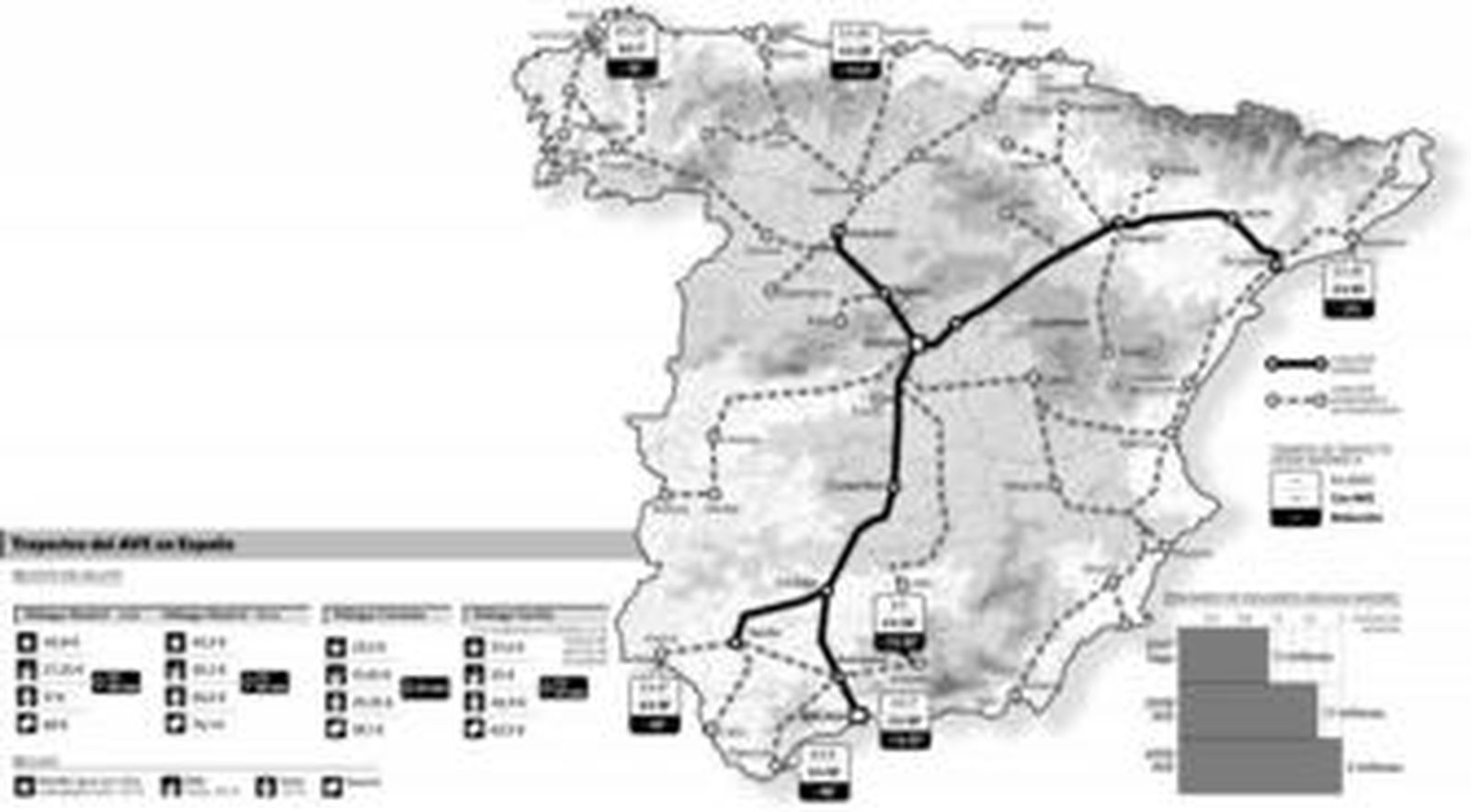 La revolución del AVE se deja sentir en Antequera en su primer aniversario