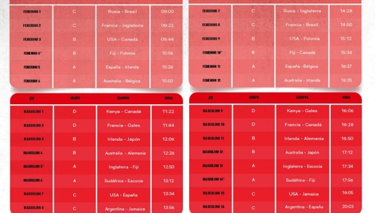Horarios de la jornada del viernes.