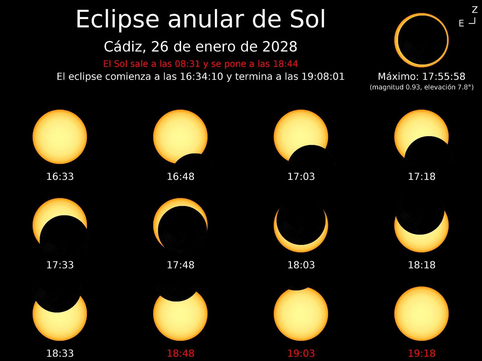 Así se verá desde Cádiz el eclipse total de sol del 26 de enero de 2028. Así se verá desde Cádiz el eclipse total de sol del 26 de enero de 2028.
