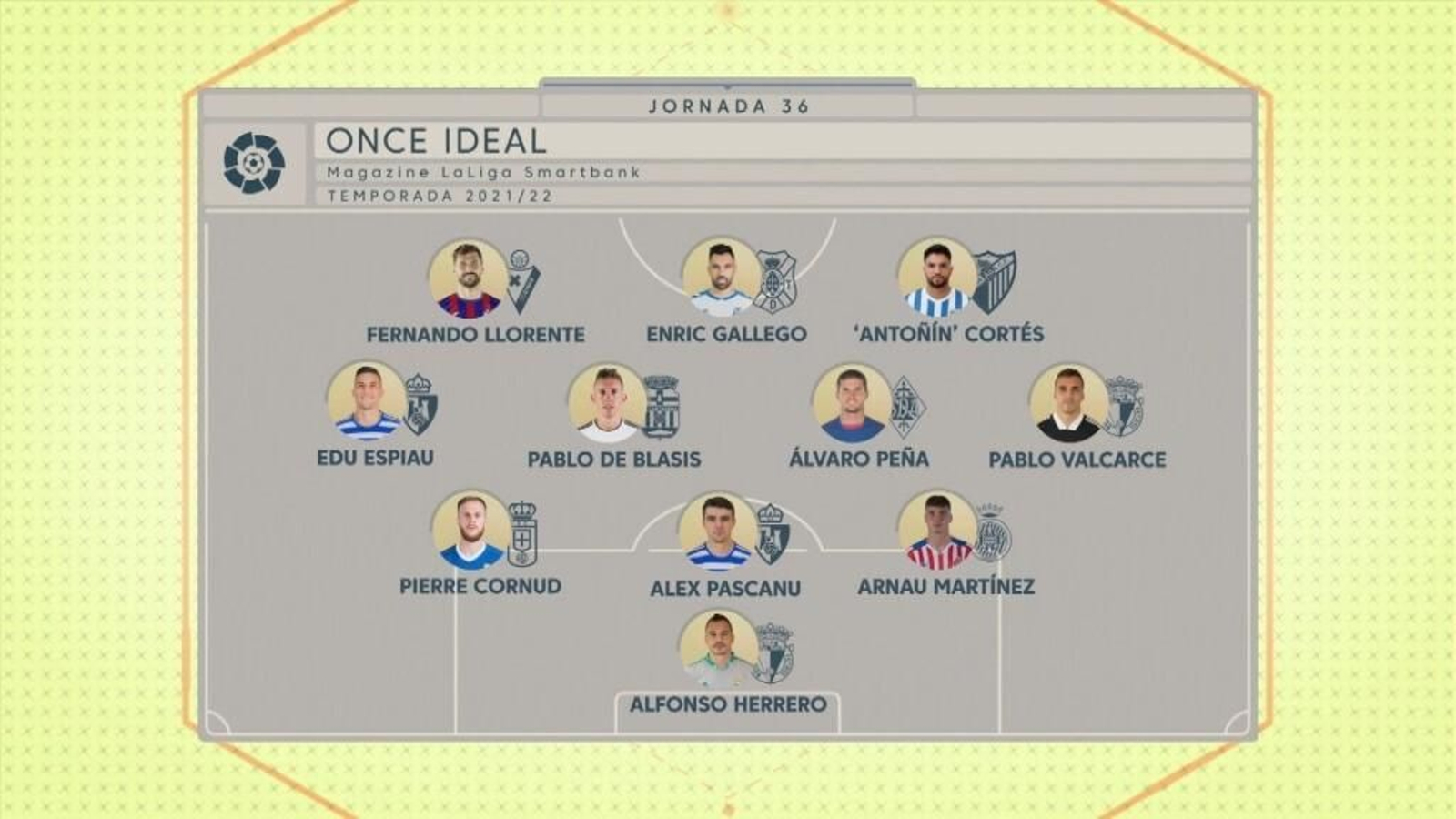 Antoñín se cuela en el once ideal de la jornada