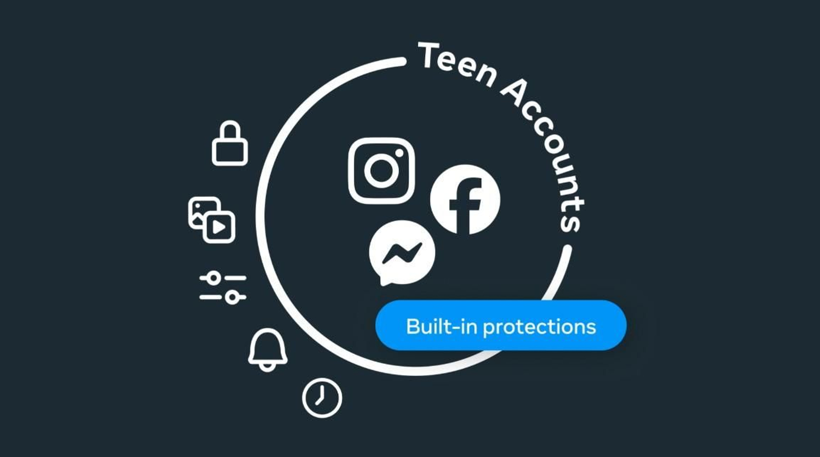 Cuentas de adolescente de las redes sociales de Meta.
