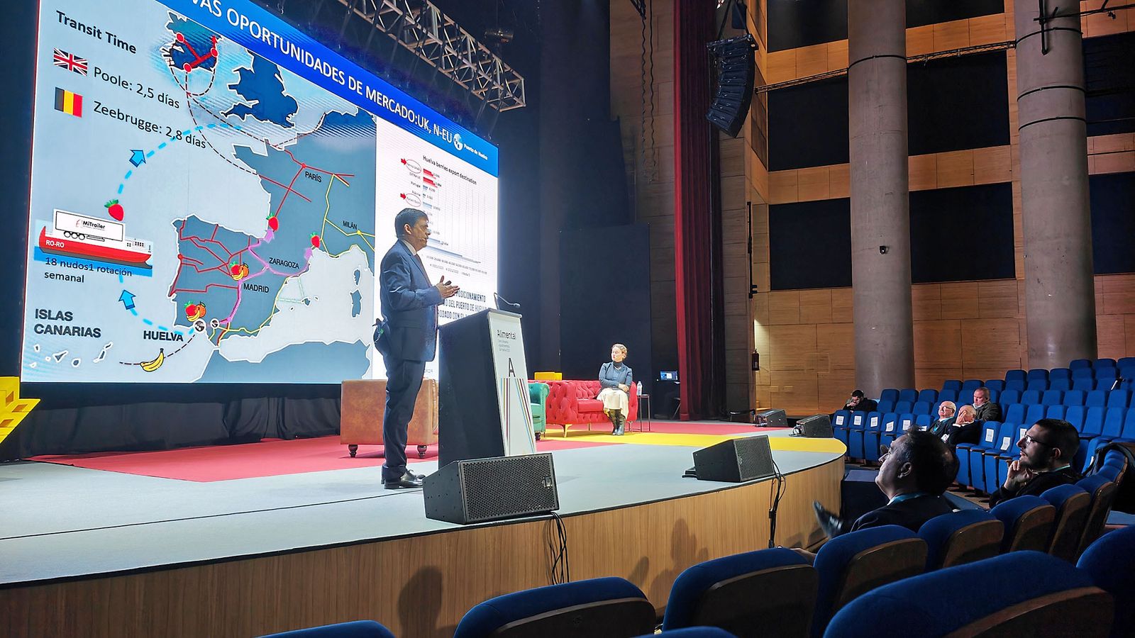 Las mejores imágenes de Alimental 2023, Foro Agroalimentario de Huelva.