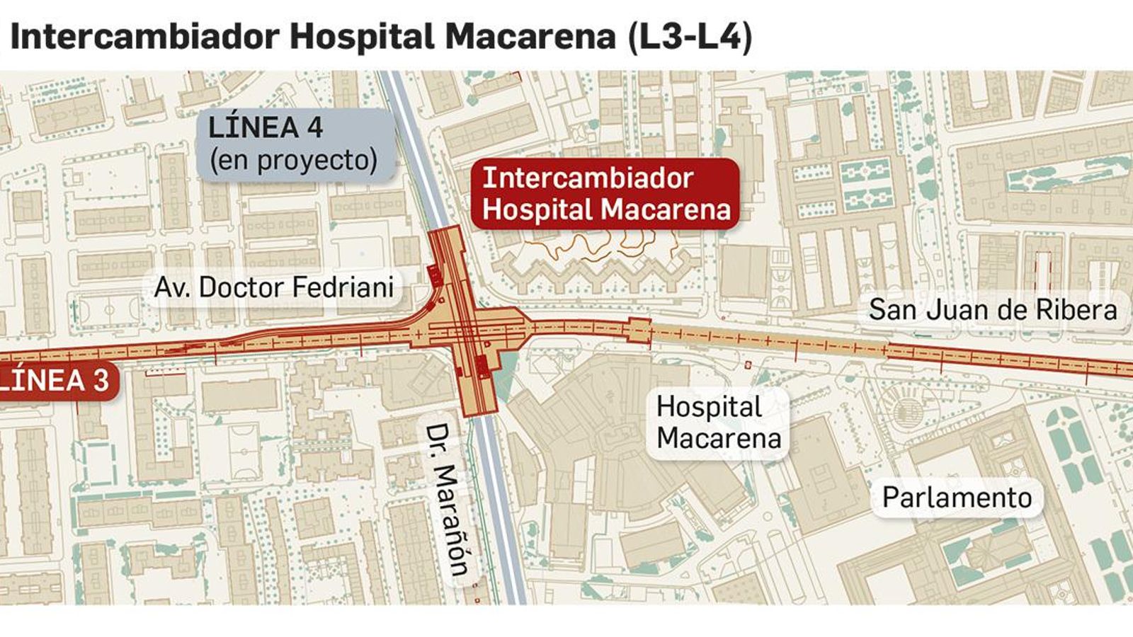 Intercambiador con línea 4 en la estación Hospital Macarena de la línea-3 del Metro de Sevilla.