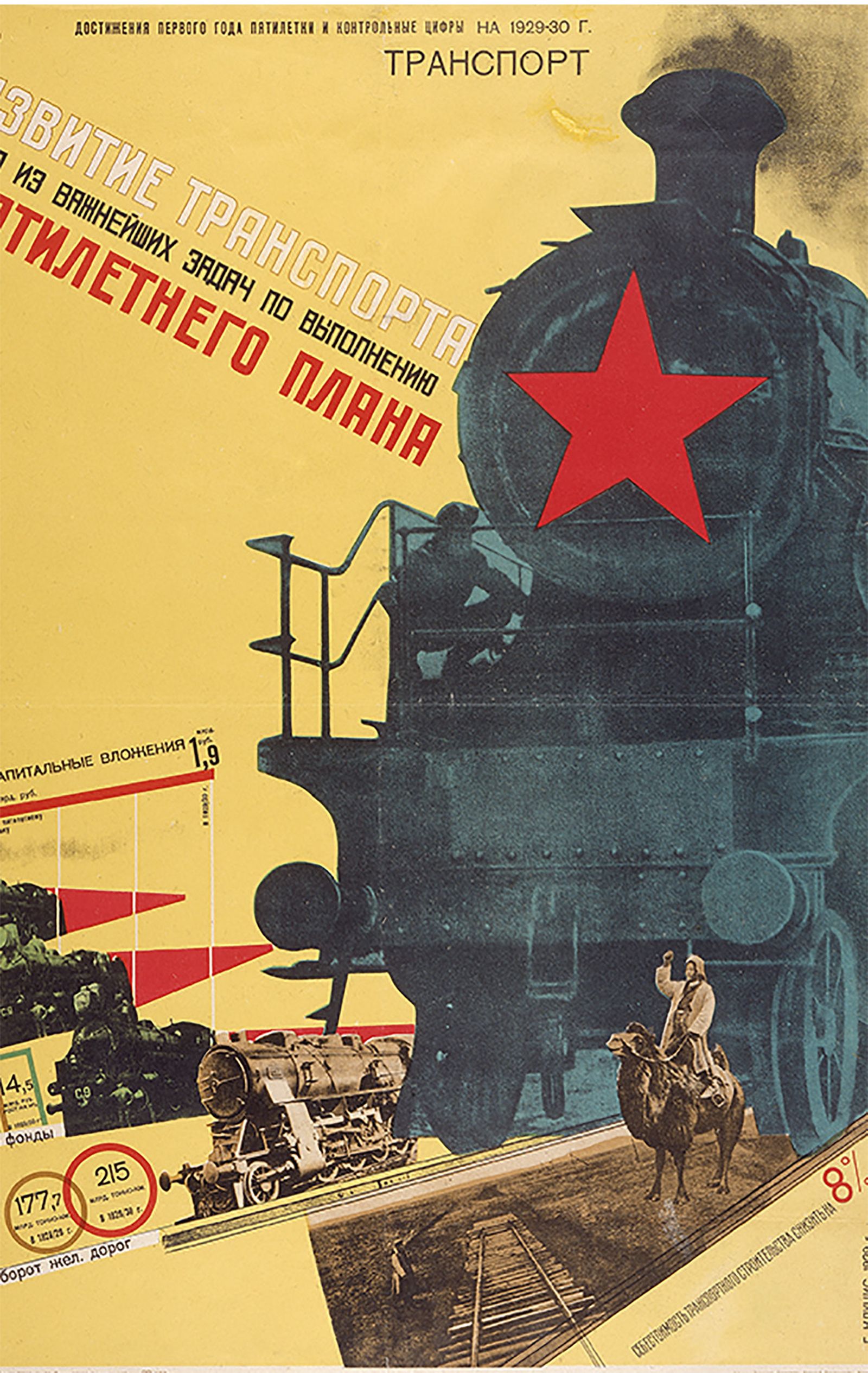 'Transportes', de Gustav Klucis.