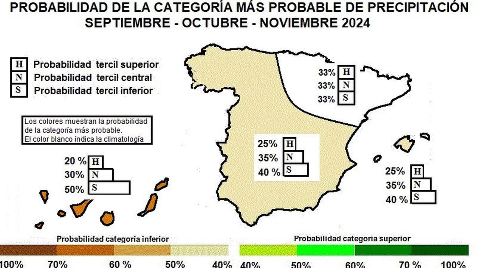 Probabilidad de precipitaciones hasta noviembre de 2024.