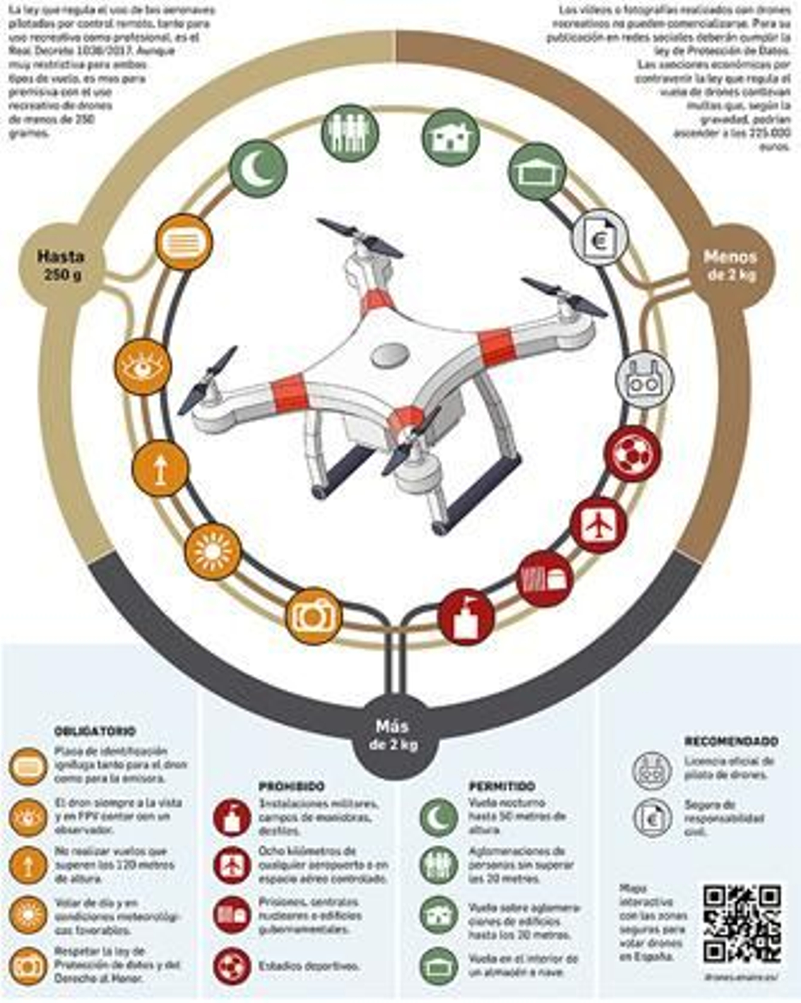 Pinche para ampliar.