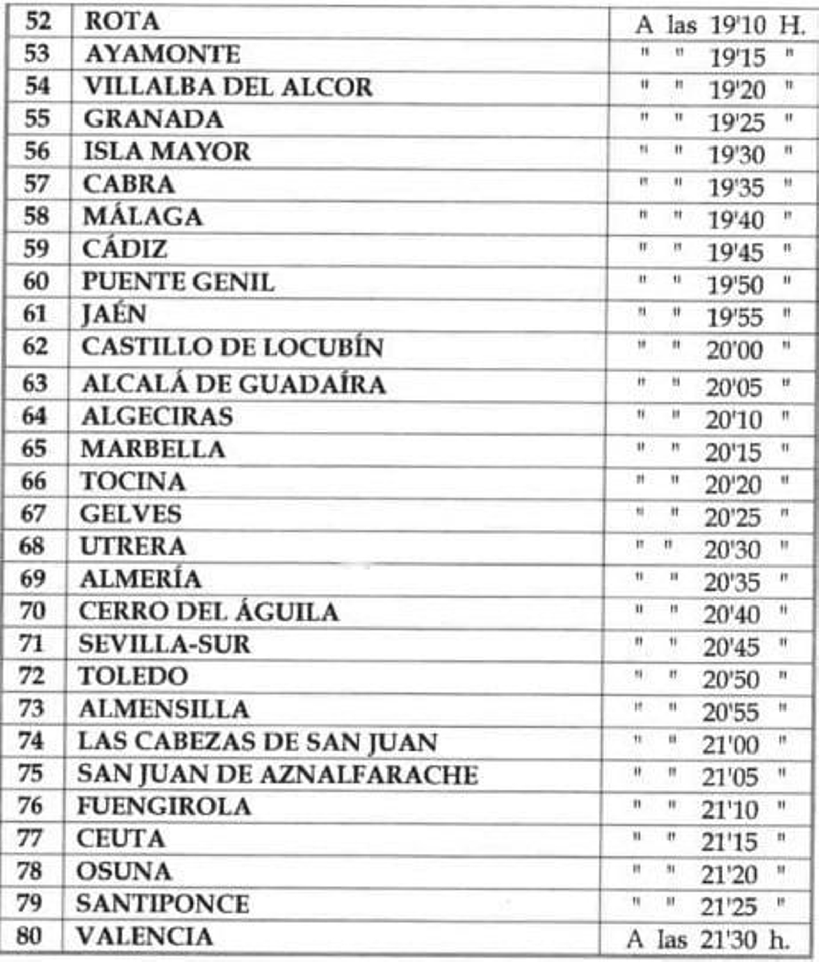 Horarios presentación hermandades sábado 18 mayo.