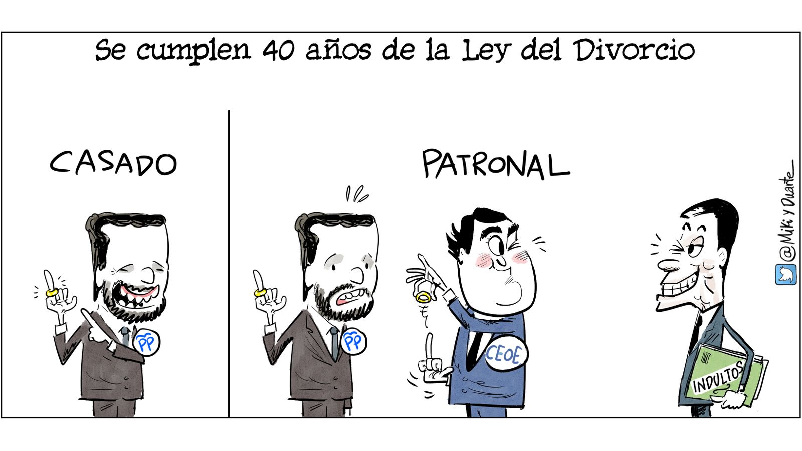 Divorcios
