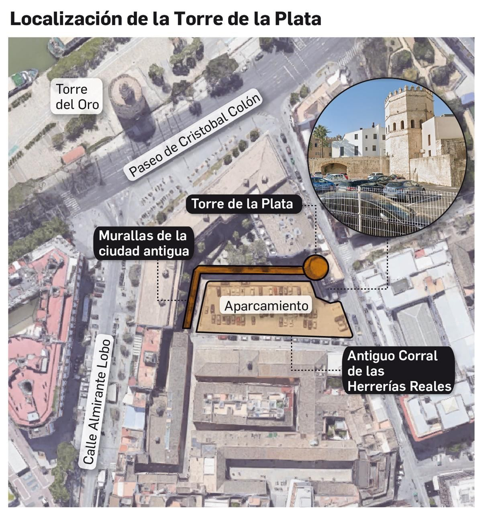 Localización de la Torre de la Plata