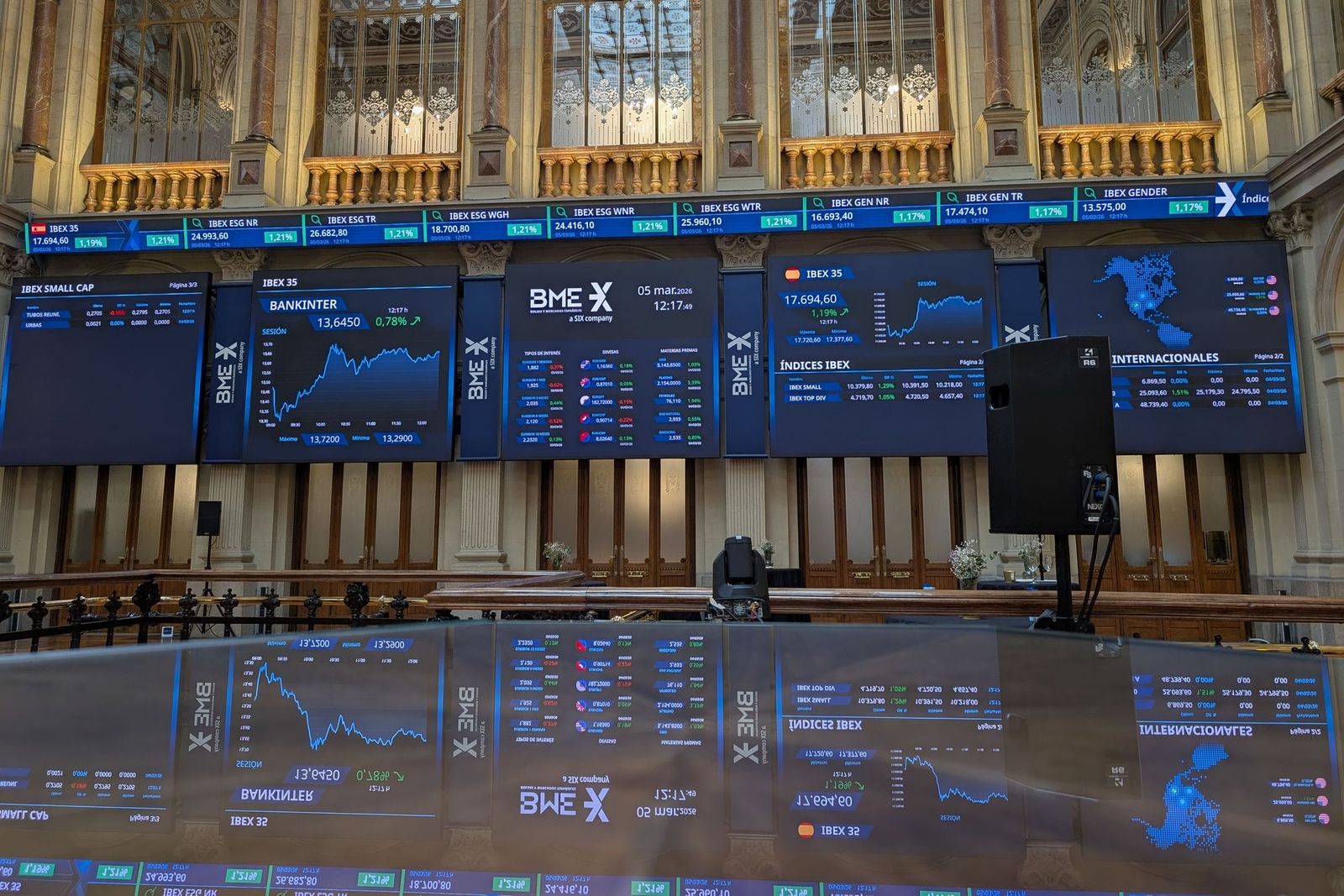 La bolsa de Madrid, en la mañana de este jueves, con el Ibex aún en ganancias