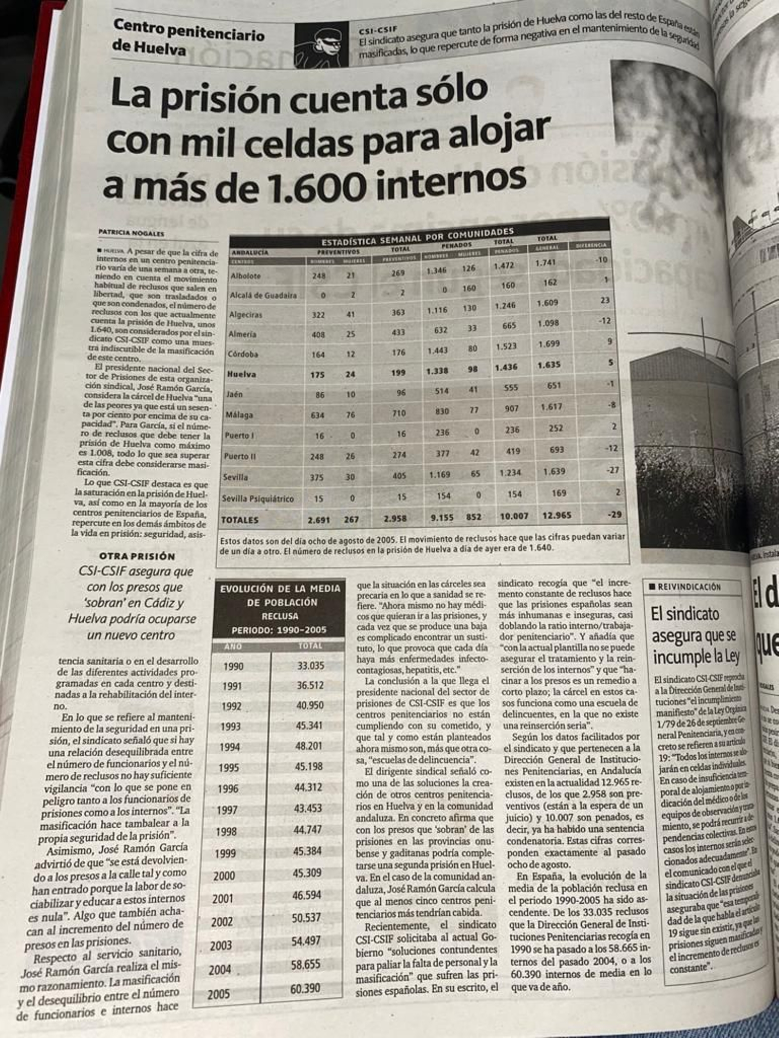 Noticia sobre el estado de la prisión de Huelva en 2005