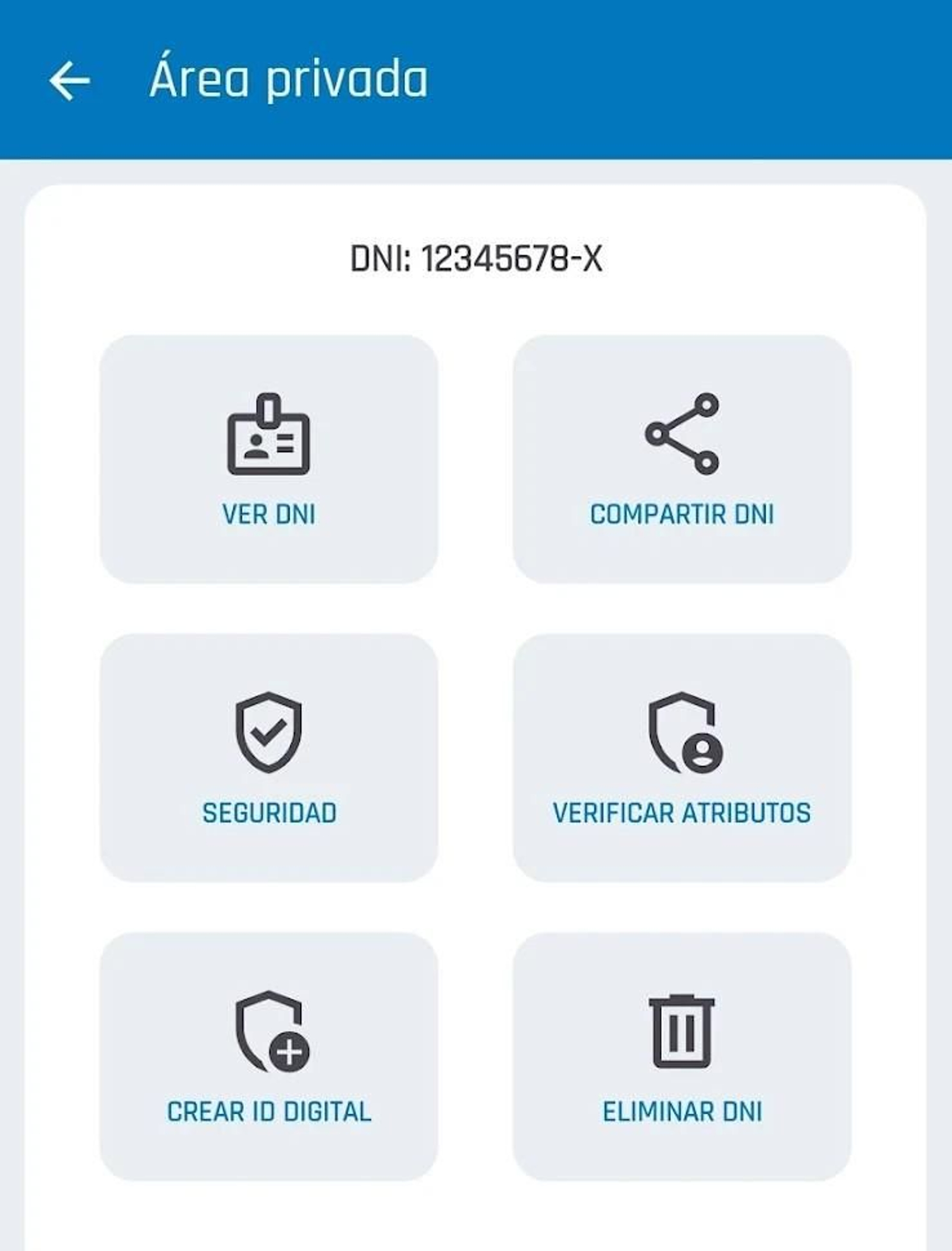 Las opciones de MiDNI