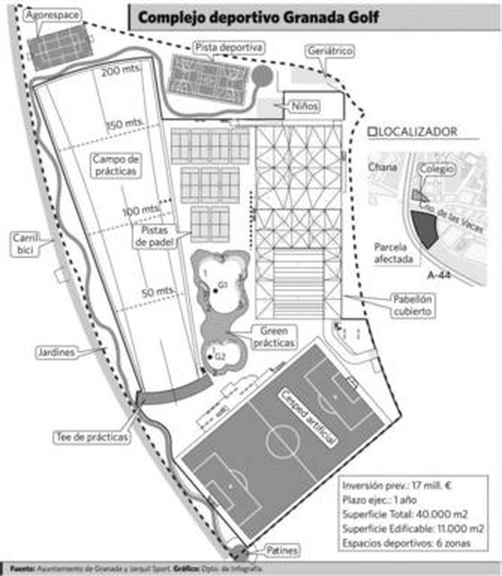 "Granada tendrá el mejor complejo deportivo social de toda Andalucía"