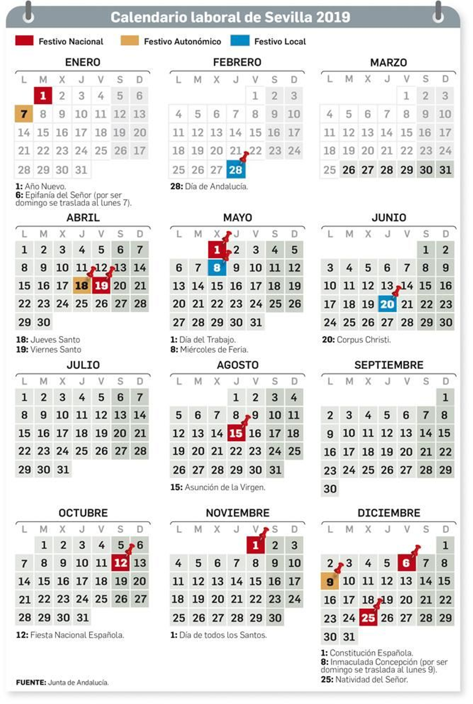 Calendario laboral de Sevilla 2019.