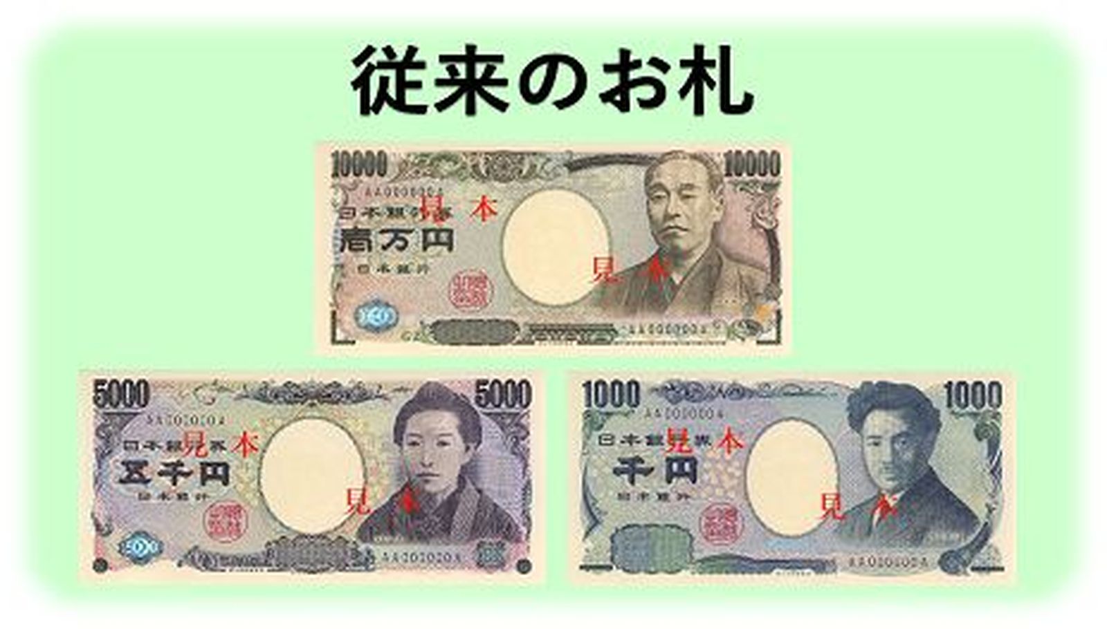 Nuevos billetes para Japón