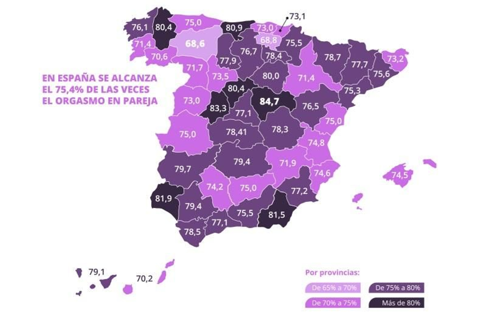 Orgasmo en España.