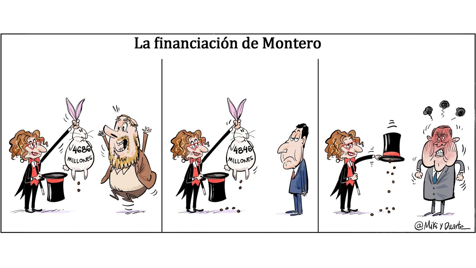 El nuevo modelo de financiación