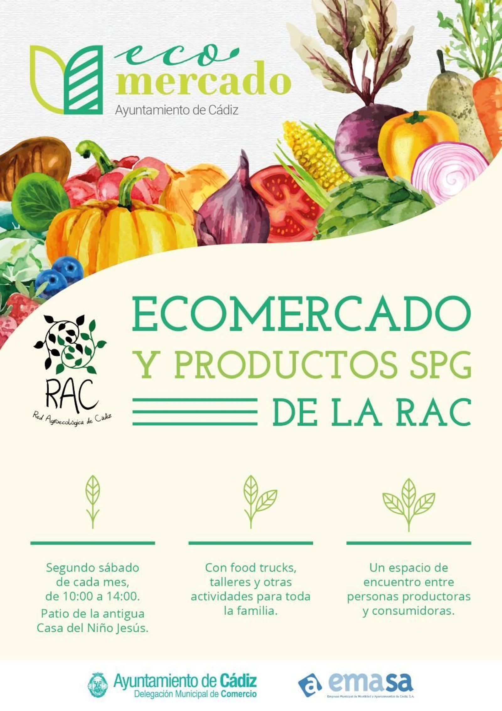 Cartel anunciador del Ecomercado