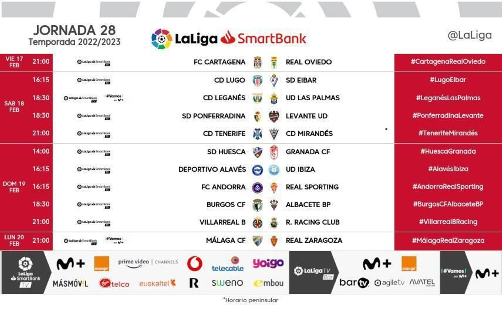 Horarios de la jornada 28 de Segunda División.
