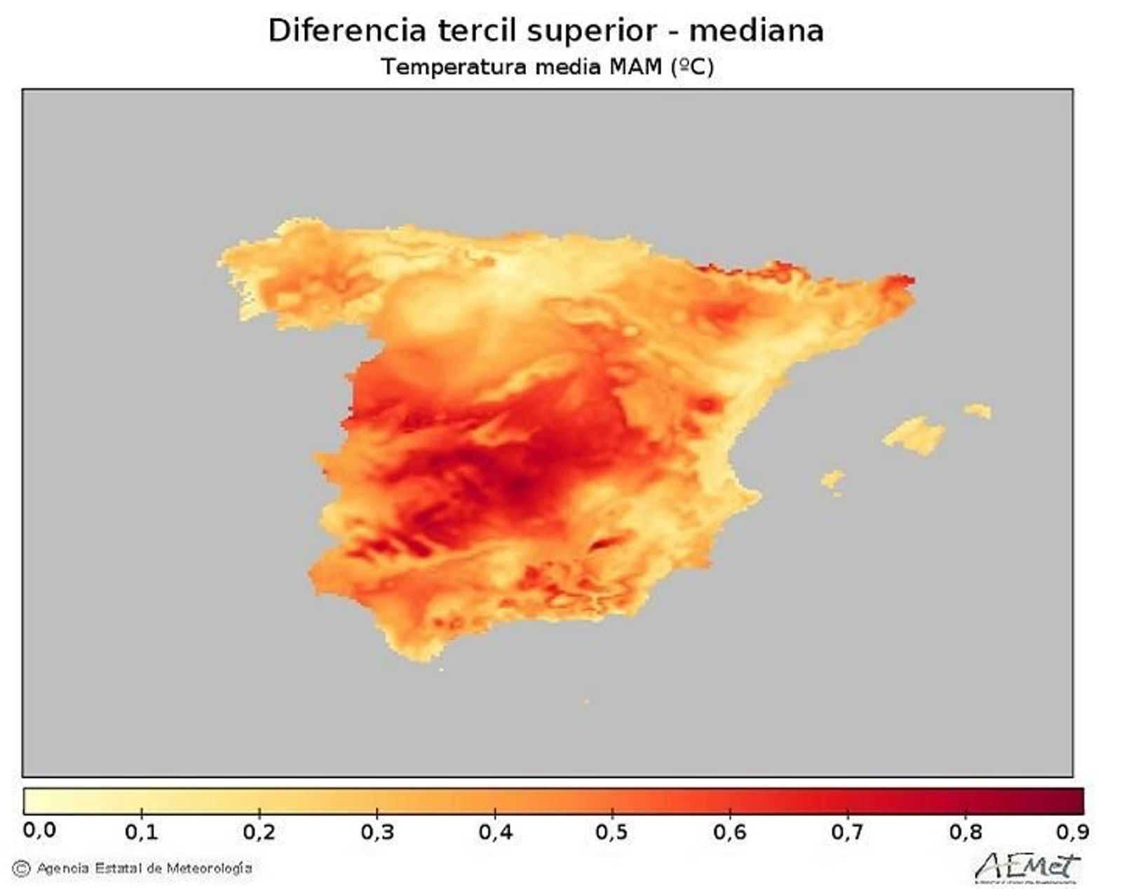 Temperatura media