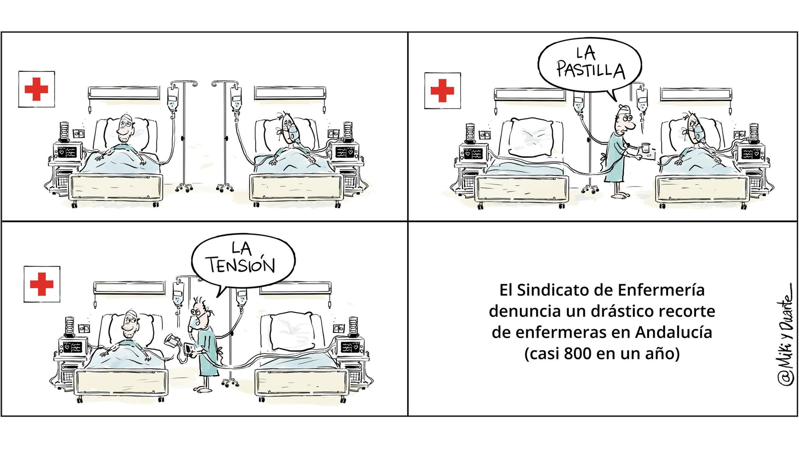 Recortes en Sanidad