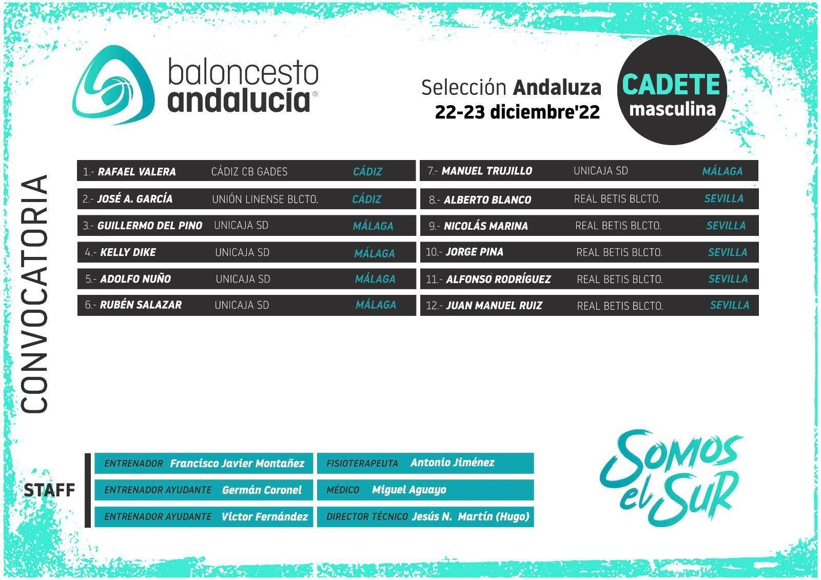 Composición de la última convocatoria de la selección andaluza cadete