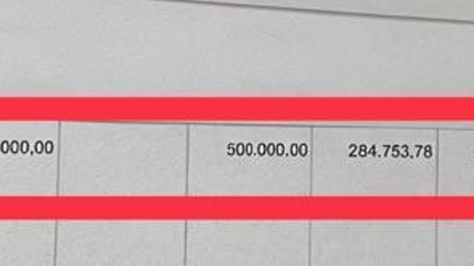 Desglose de la partida presupuestaria destinada al mantenimiento y conservación de colegios y su grado de ejecución en la liquidación de los presupuestos.