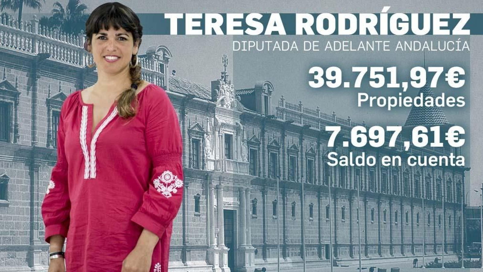 Teresa Rodríguez Teresa Rodríguez