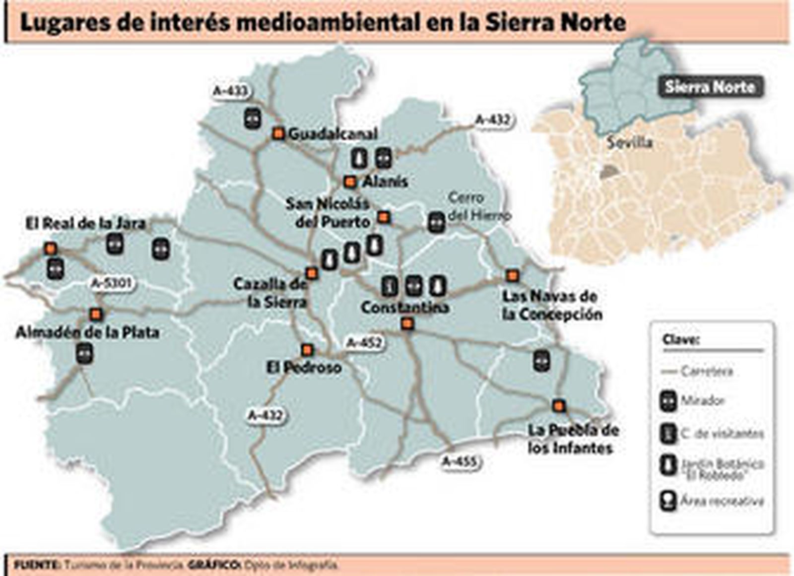 La Sevilla de Sierra Morena