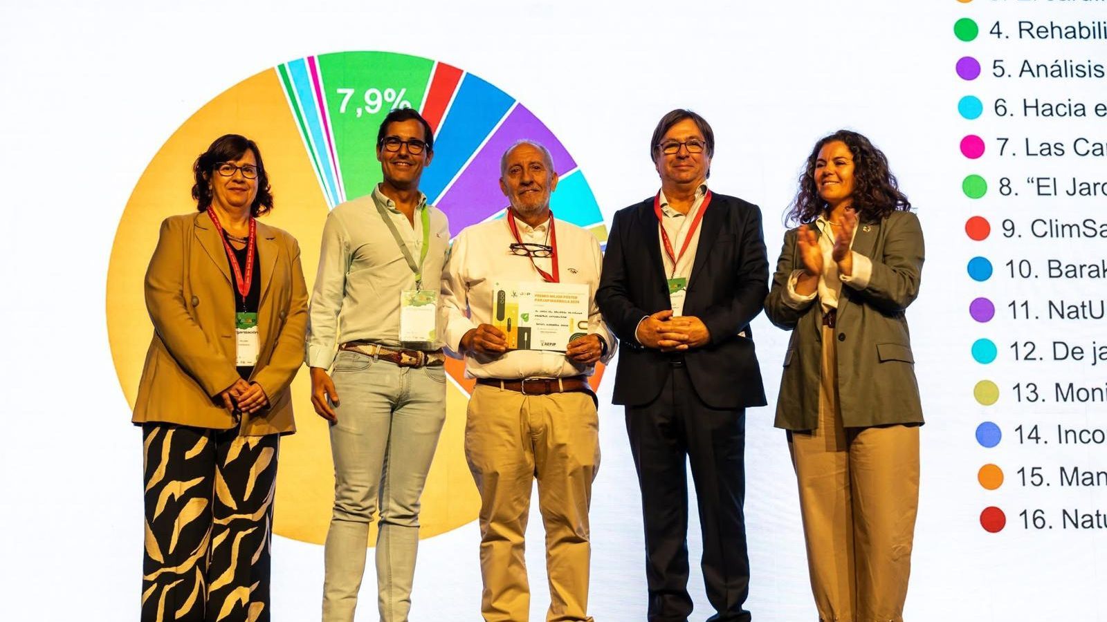 Entrega del Premio Jardín del Recuerdo