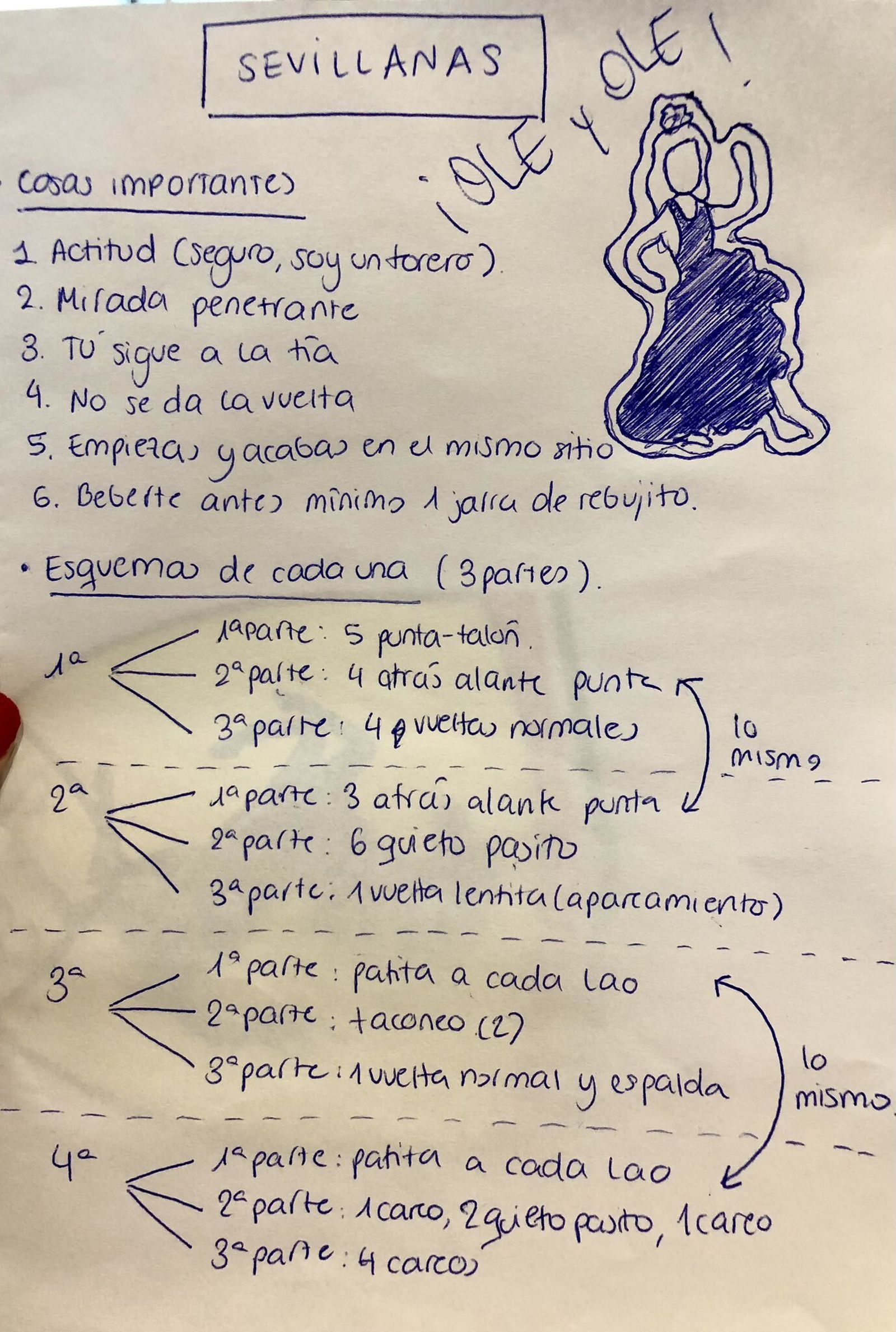 Los apuntes para que un vasco baile sevillanas en la Feria de Abril se hacen virales