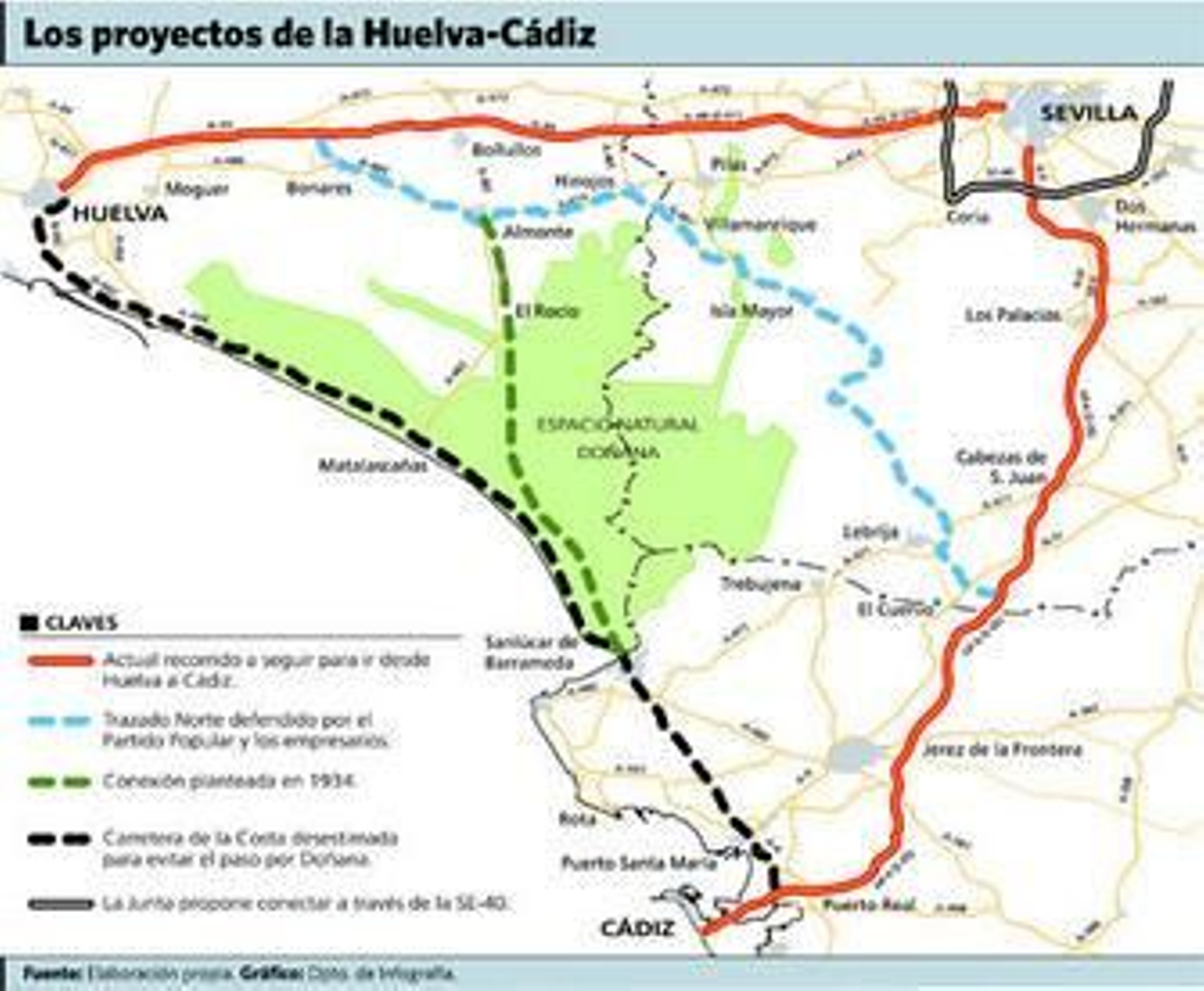 El PP y los empresarios celebraron en 2007 y 2006 actos de colocación ficticia de la primera piedra.