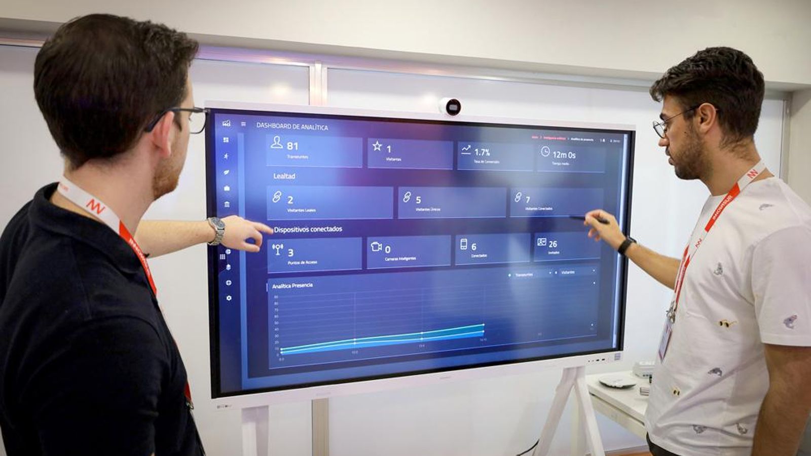 El progreso experimentado por Innovasur ha sido respaldado por un equipo en constante expansión.