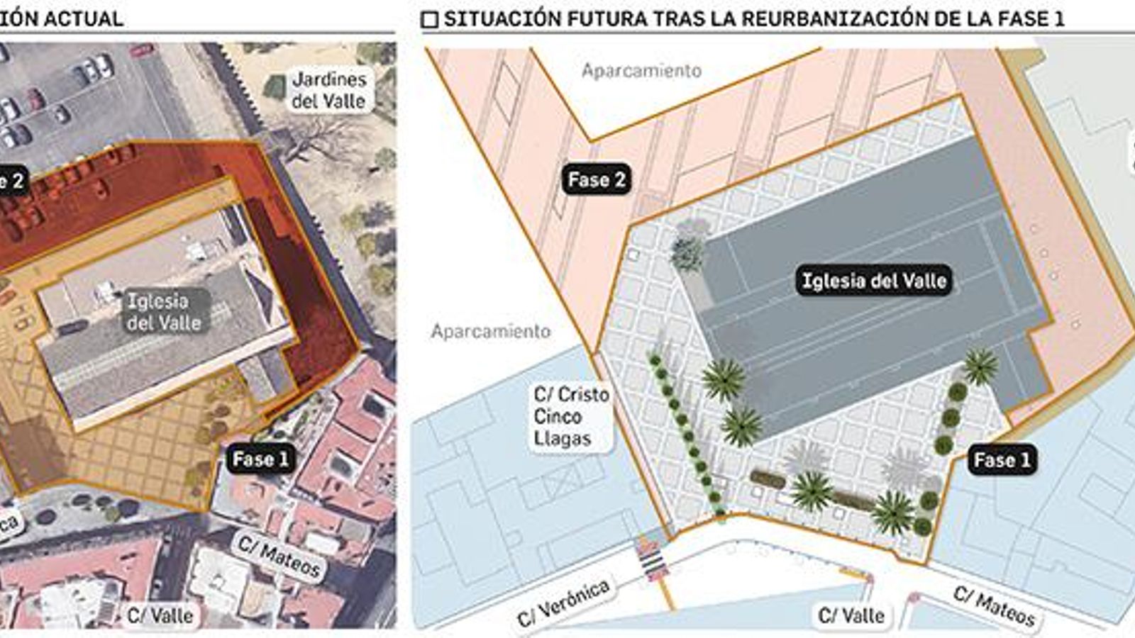 Reurbanizacion Sol Iglesia Gitanos