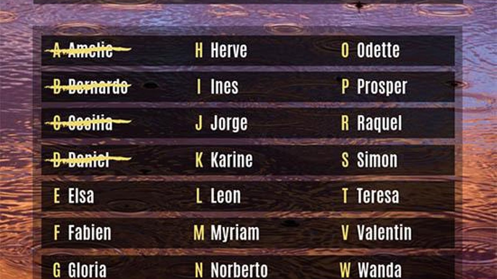 El nombre para cada una de las borrascas correspondientes a la temporada 2019-2020.