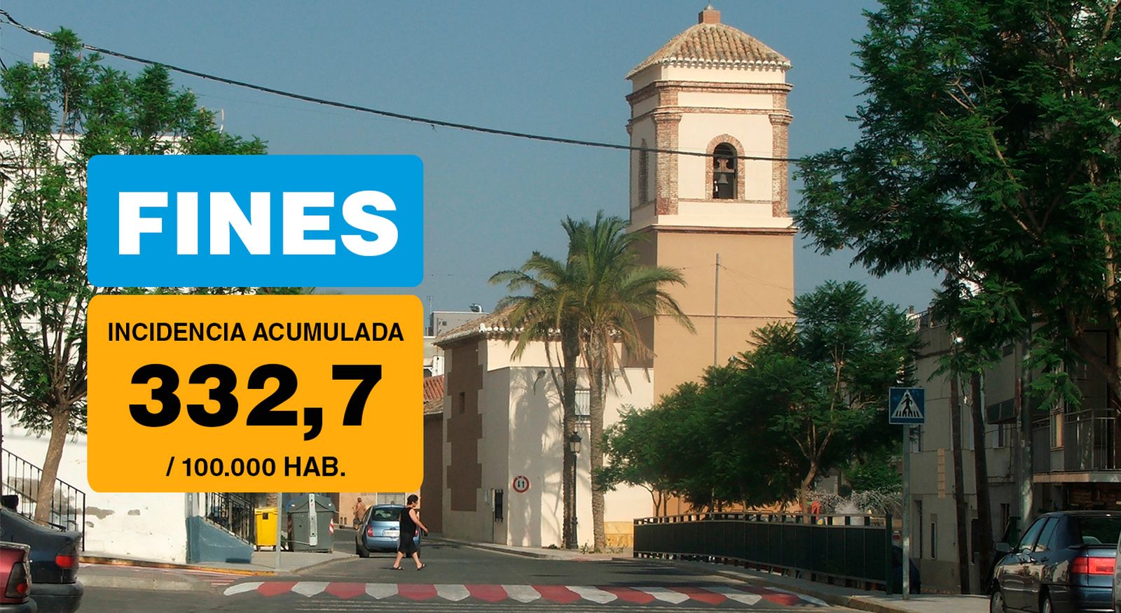 Fines es uno de los municipios almerienses con mayor tasa de incidencia.