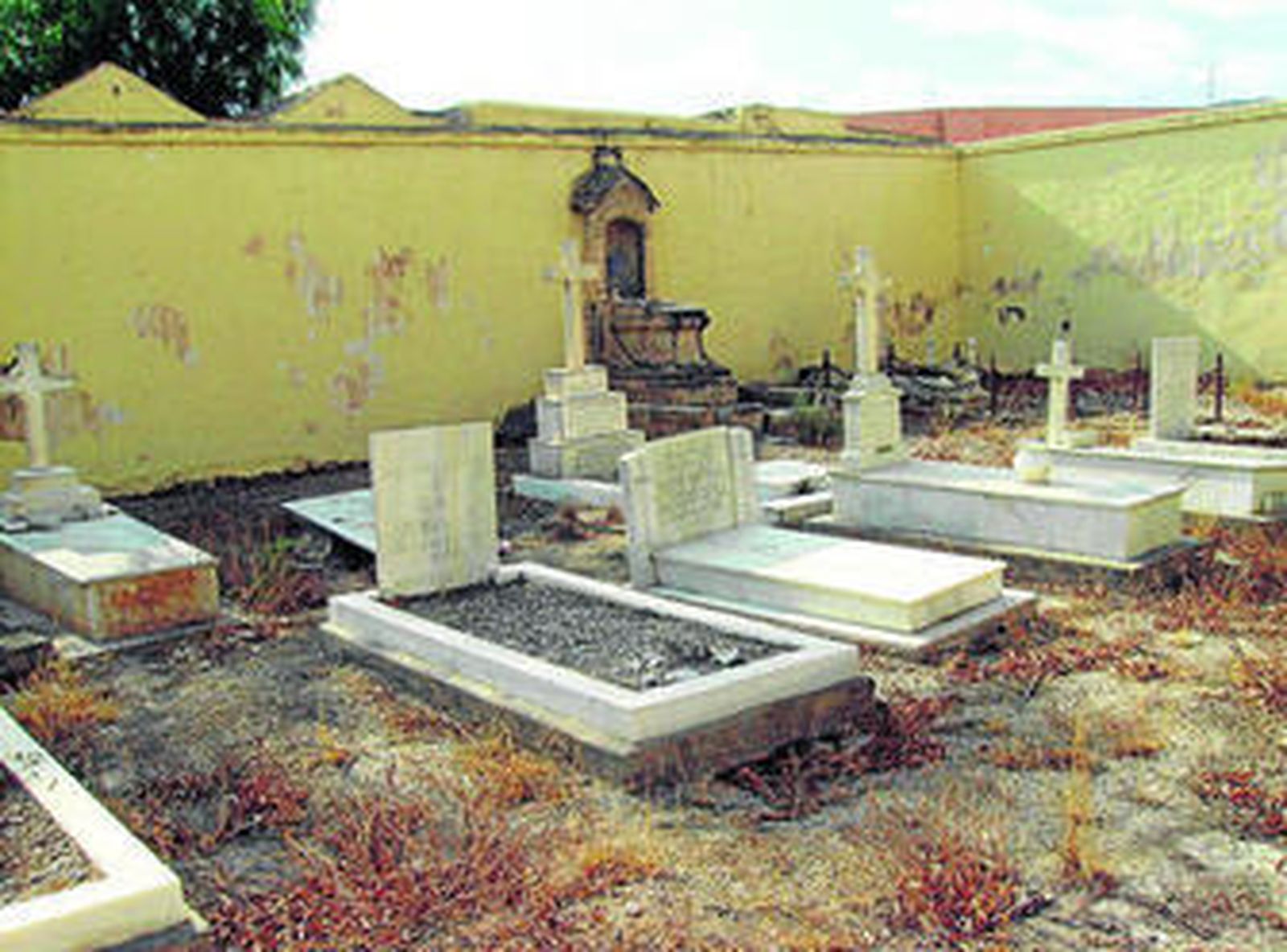 Cementerio Inglés. Personajes (y II)