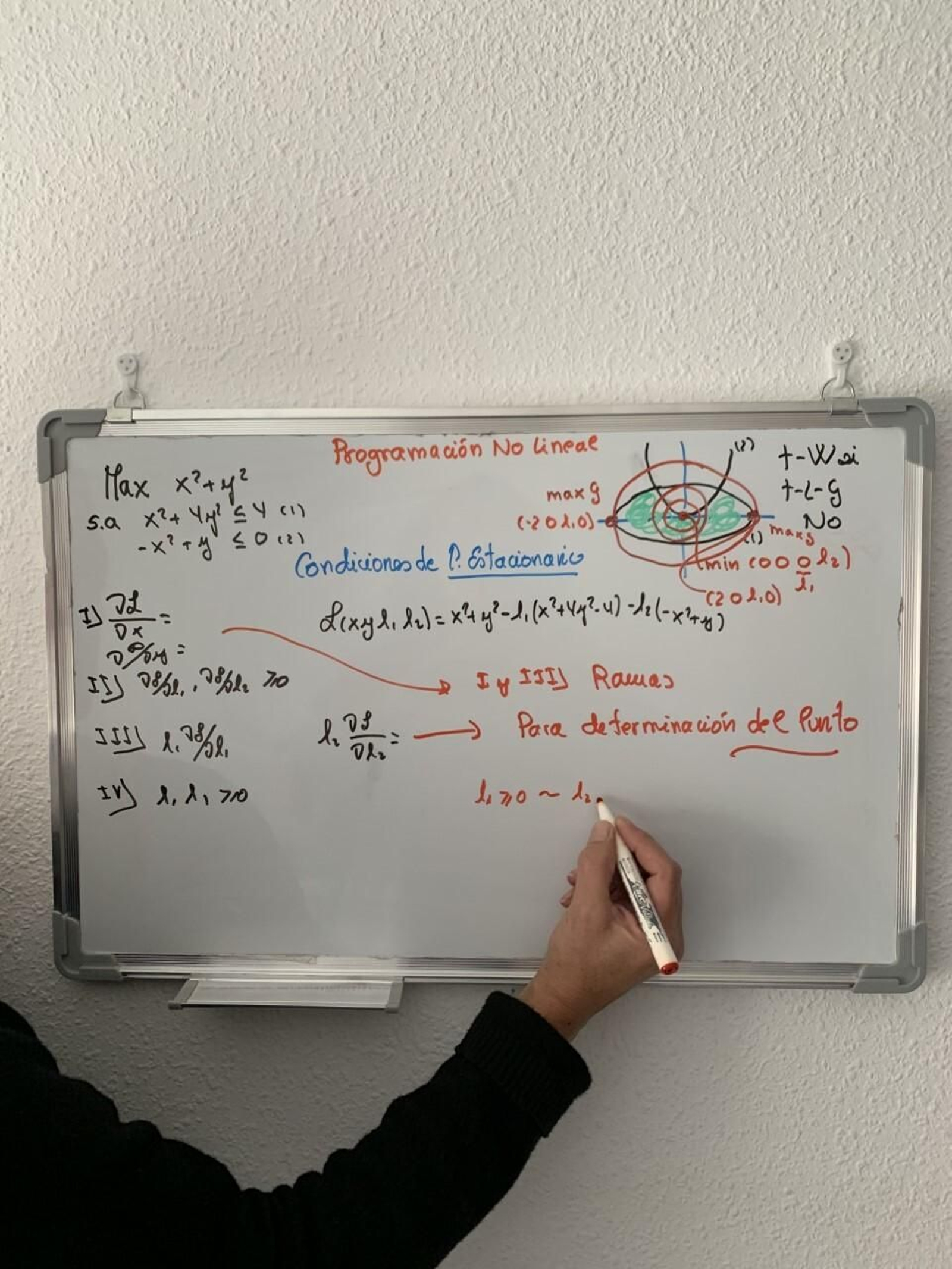 La profesora Lourdes Rey resuelve un problema en su pizarra de casa.