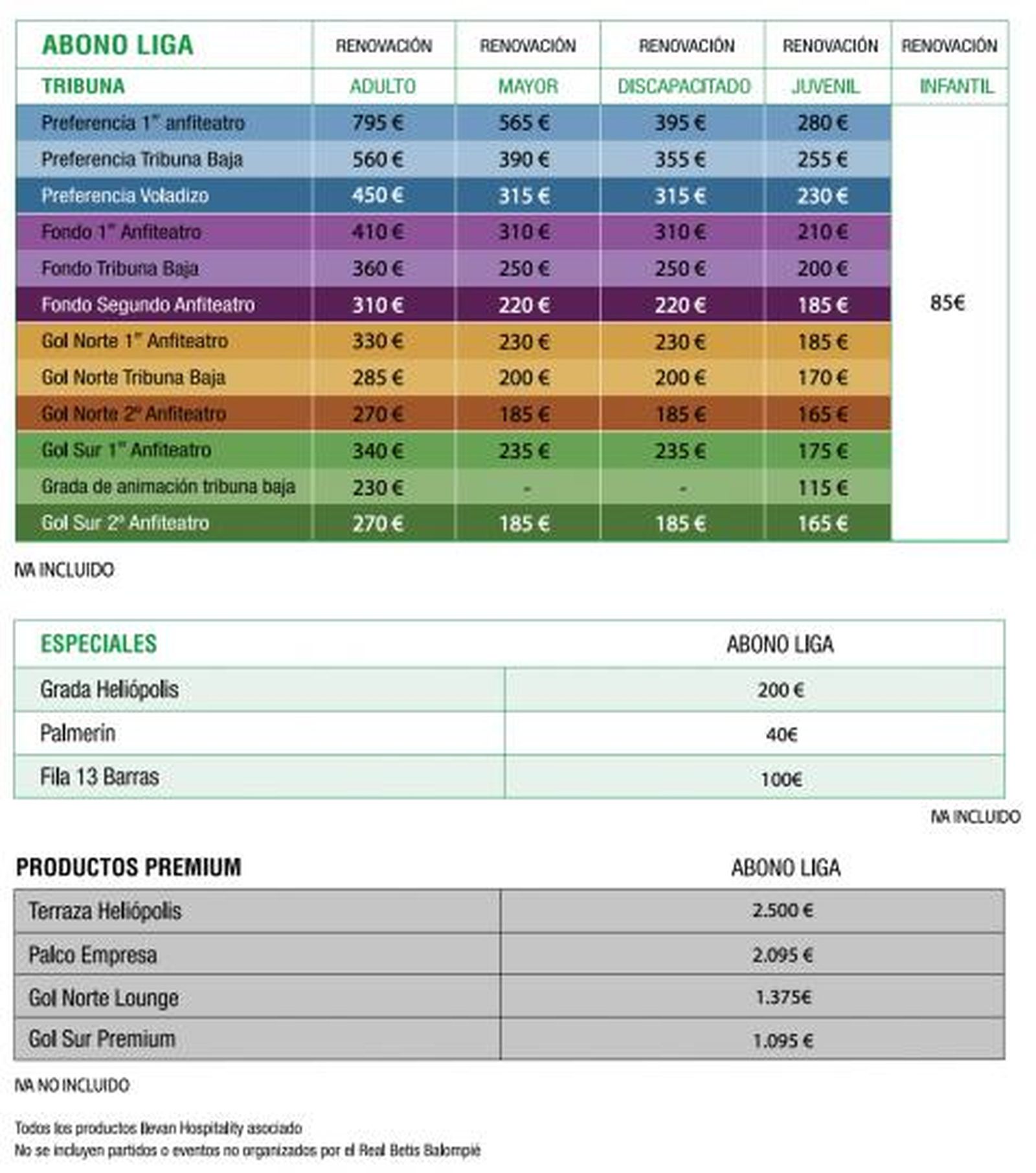 Abonos Temporada 19/20