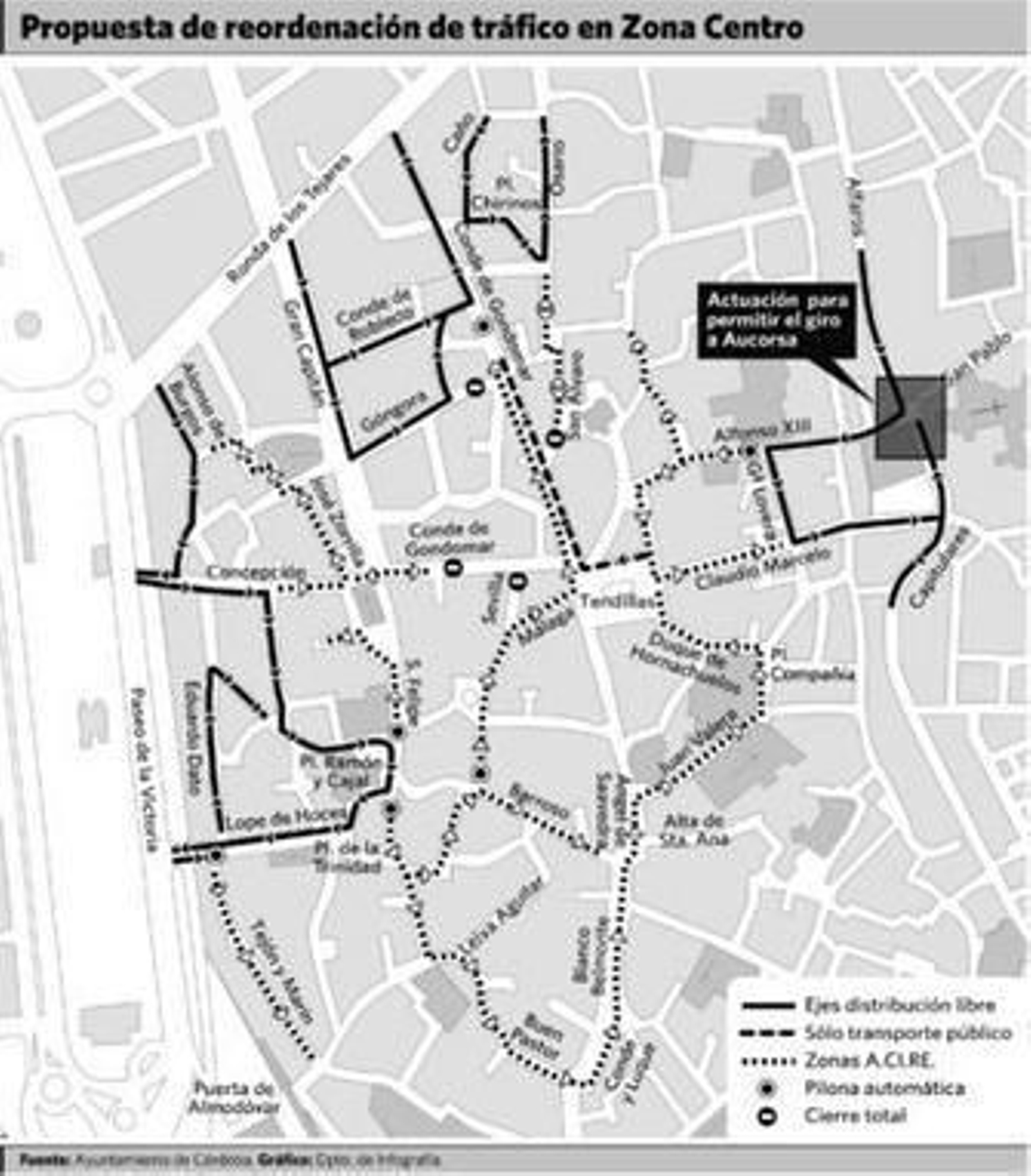 El cierre de Cruz Conde provoca una gran peatonalización con seis pilonas