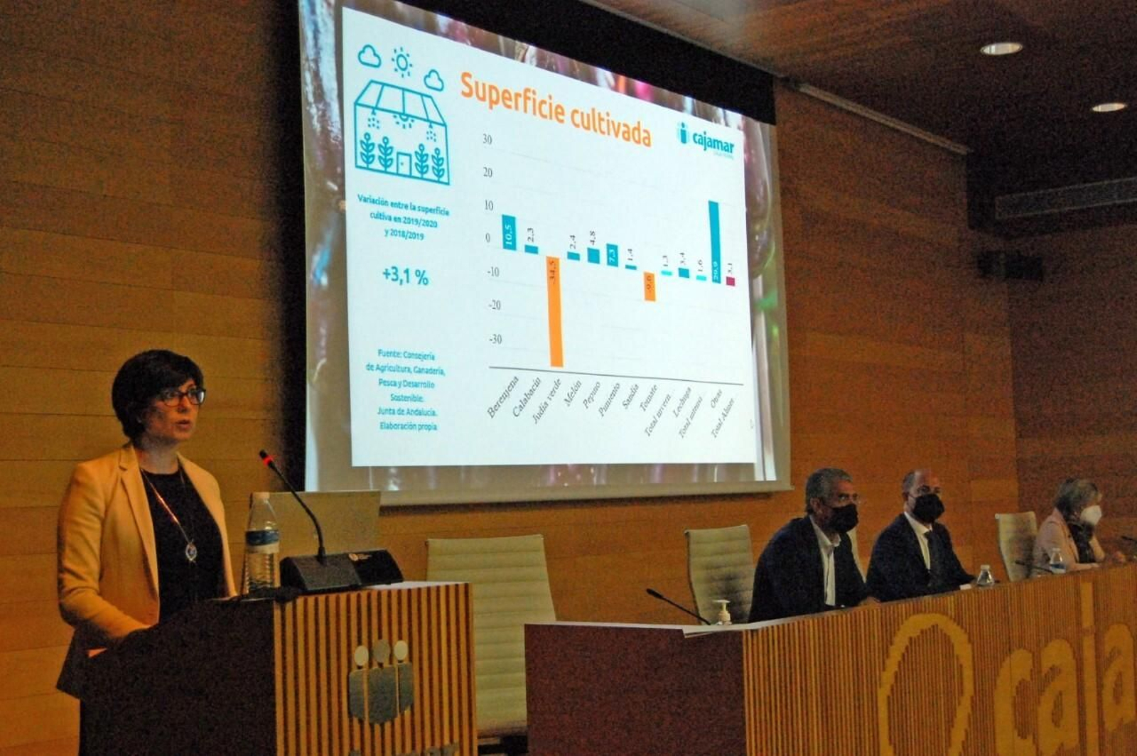 Ana Cabrera, coordinadora del informe de campaña de Cajamar, en la difusión del mismo