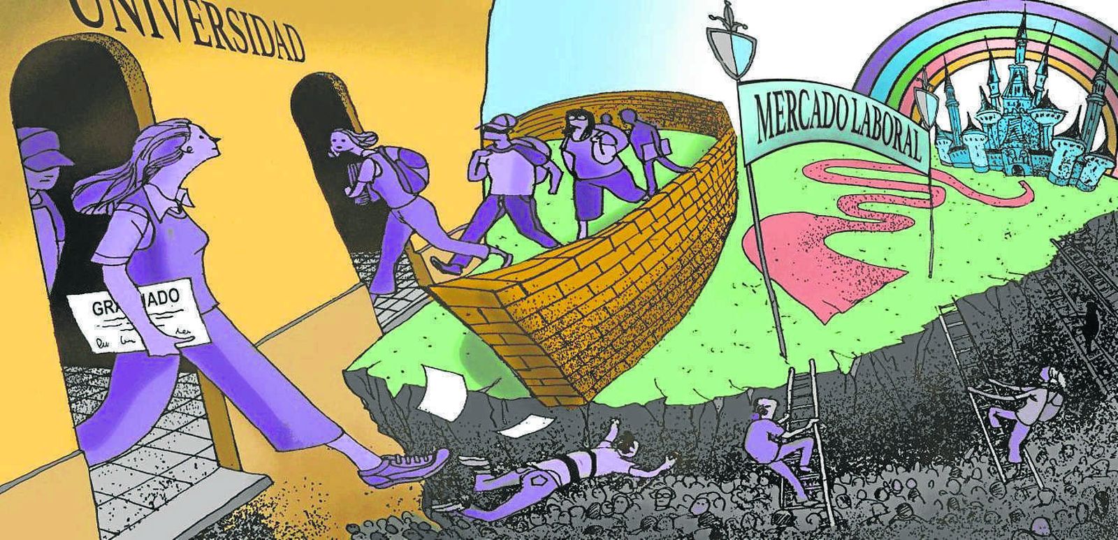 Los universitarios y su situación laboral.