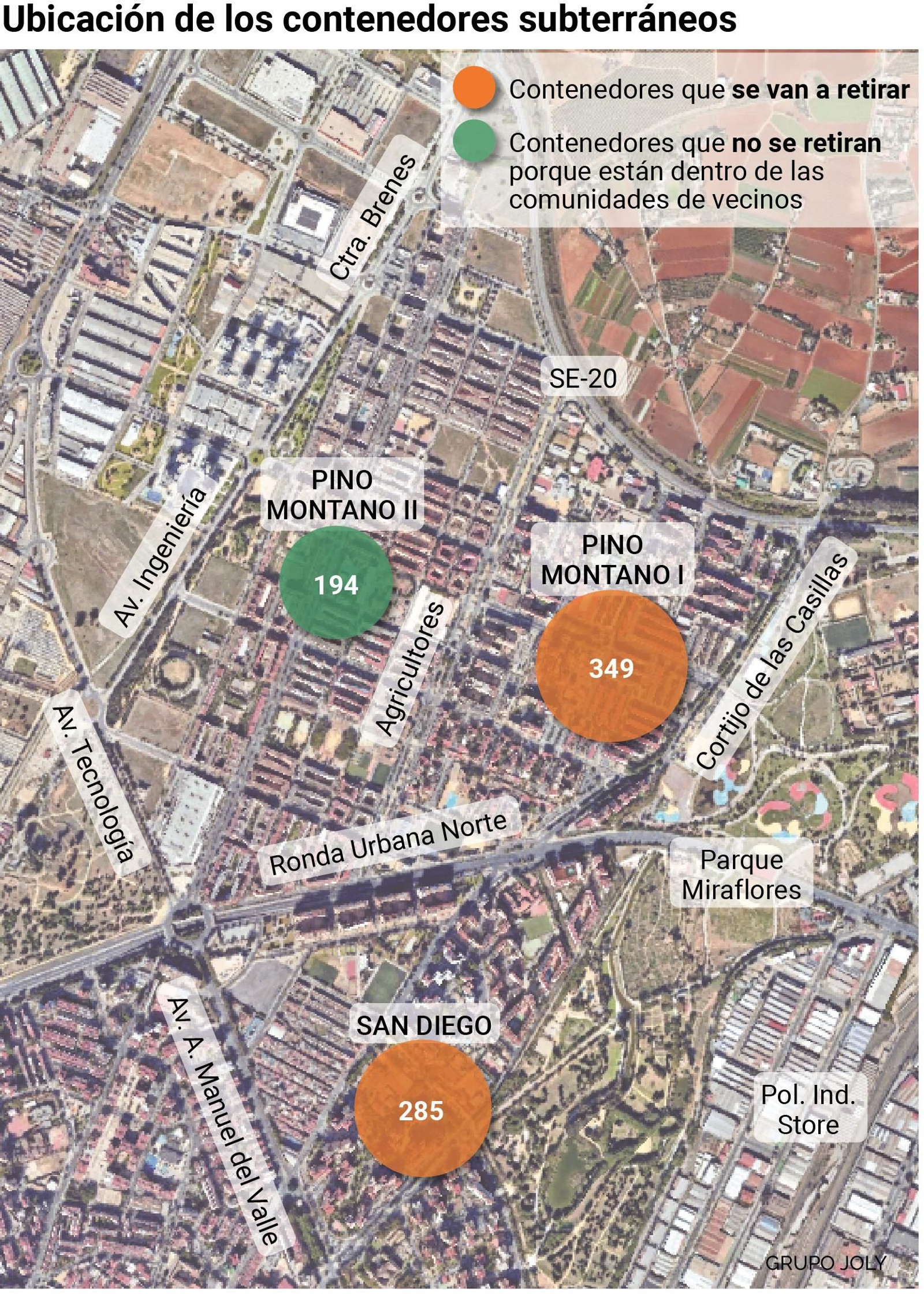 Ubicación de los contenedores neumáticos