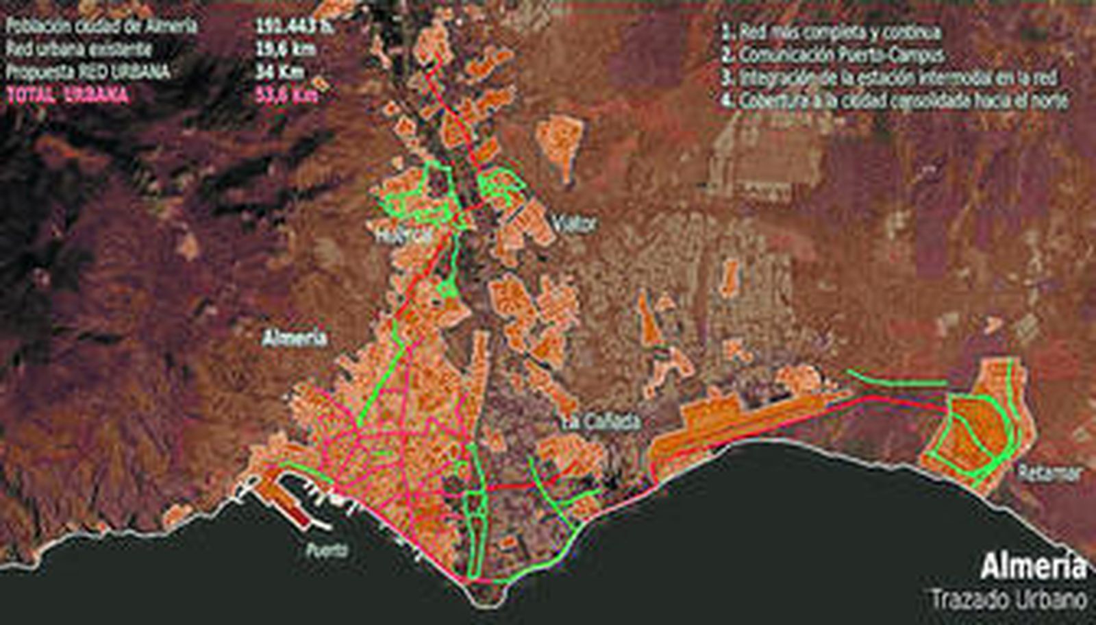 170 kilómetros en la provincia