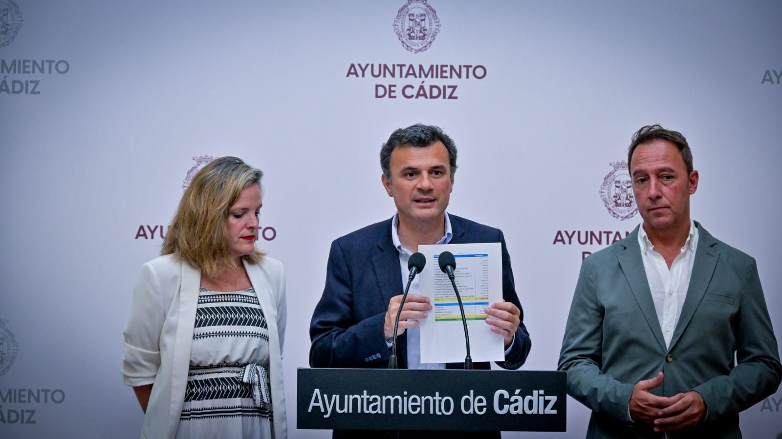 El PP de Cádiz ‘oculta’ en el Ayuntamiento su operación del hospital