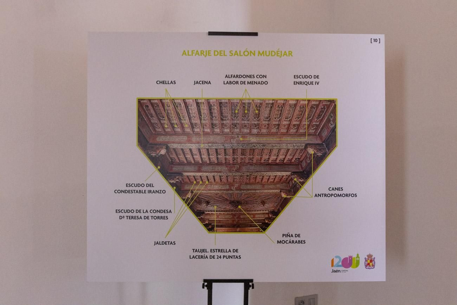 Reapertura del Salón Mudéjar tras su restauración, coincidiendo con la inauguración de la exposición 'Jaén: 825-2025' conmemorativa del 1.200 aniversario