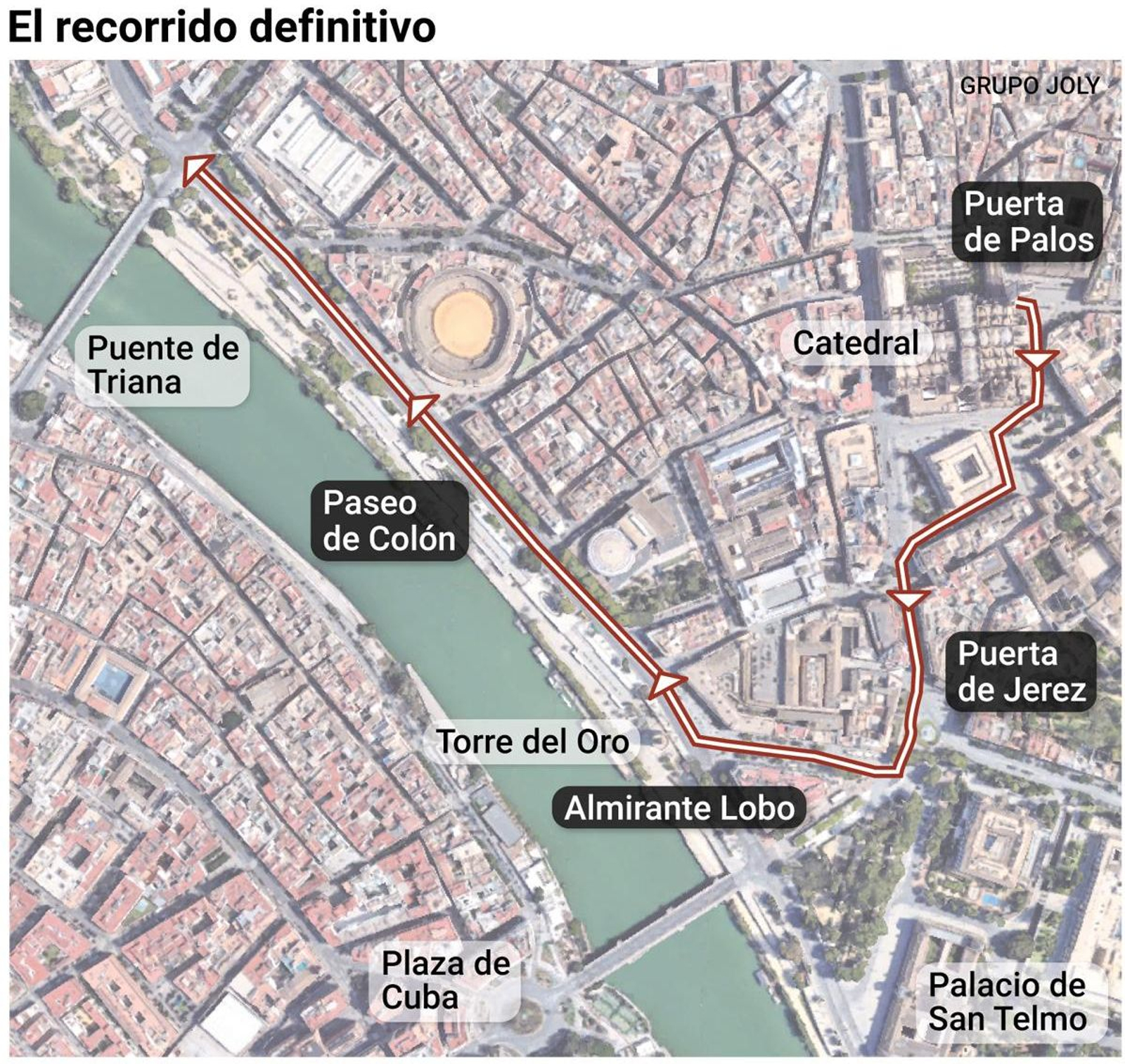 Recorrido definitivo de la procesión magna