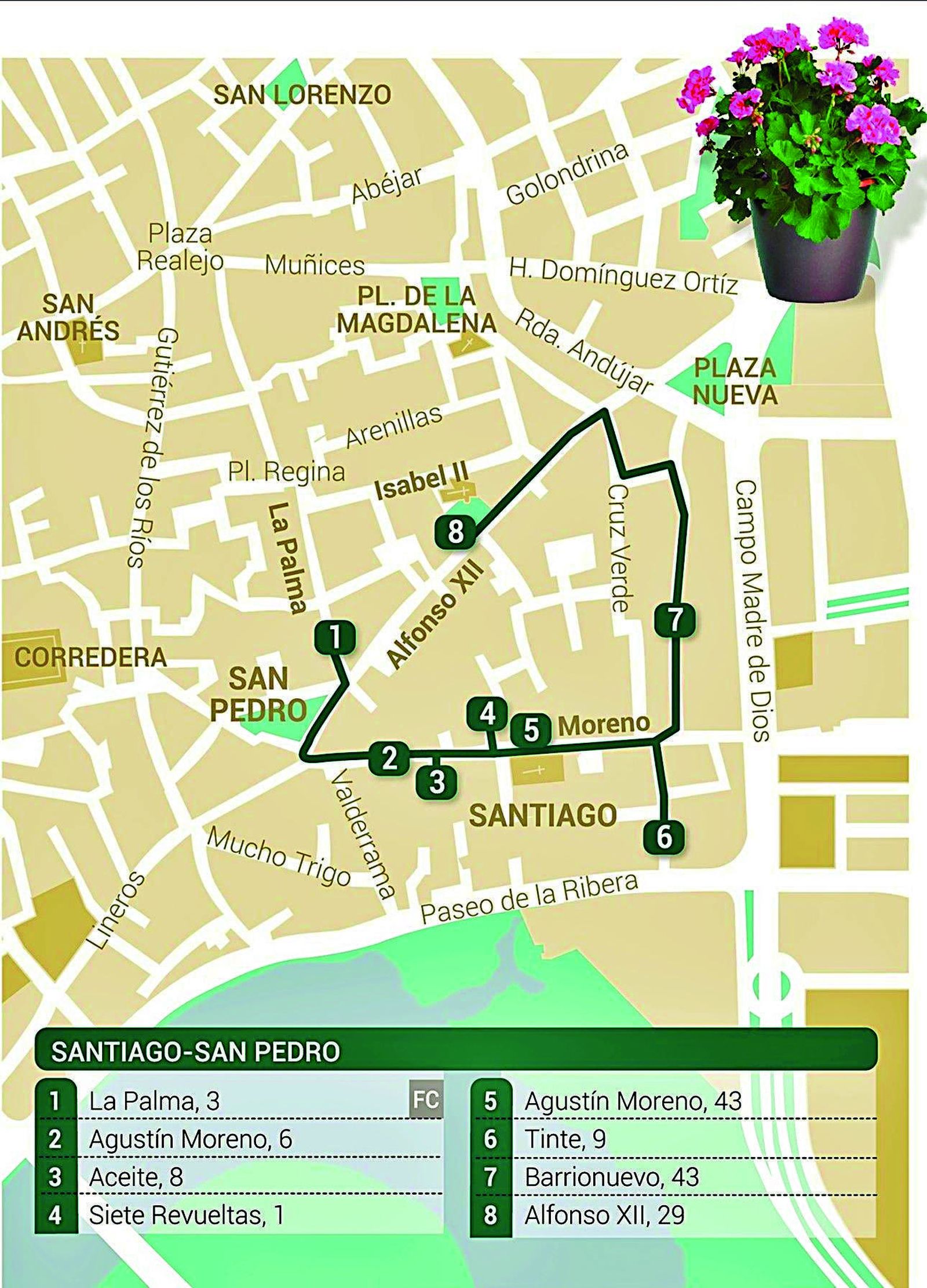 Ruta Santiago- San Pedro