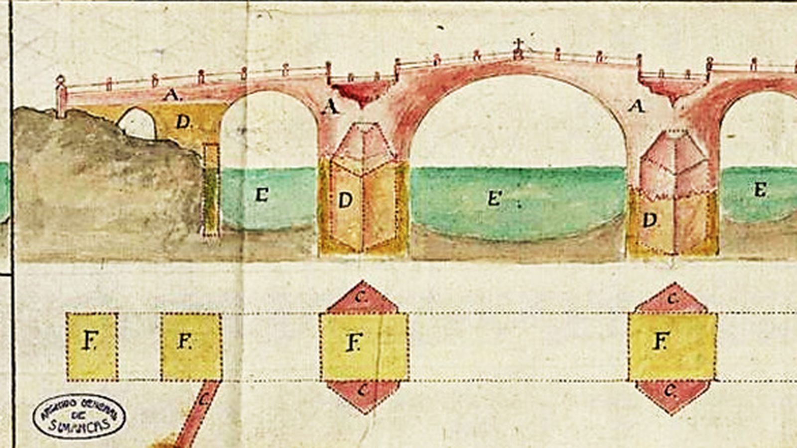 Proyecto de puente en 1736.