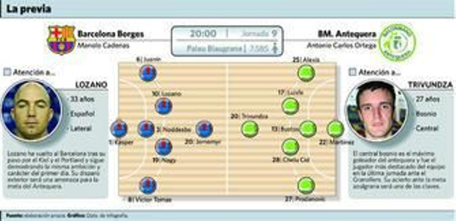 Comienza la alta montaña